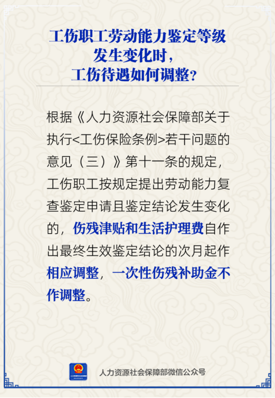 知识贴 | 工伤职工劳动能力鉴定等级发生
